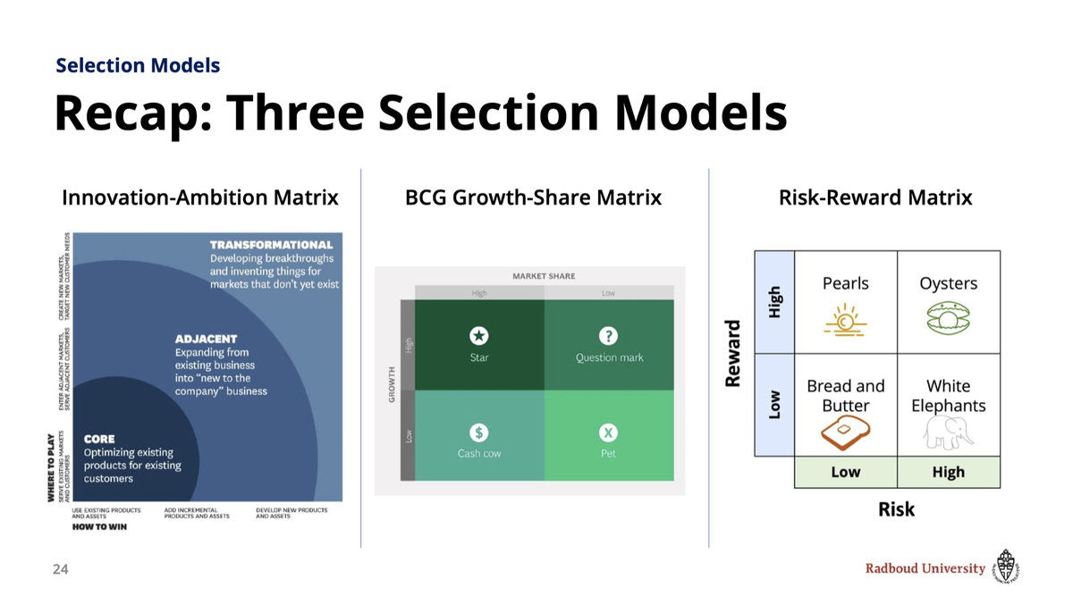Three Portfolio Selection Models