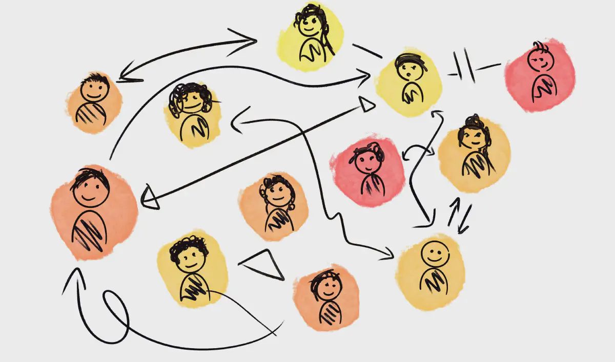 A drawing of a network of people.