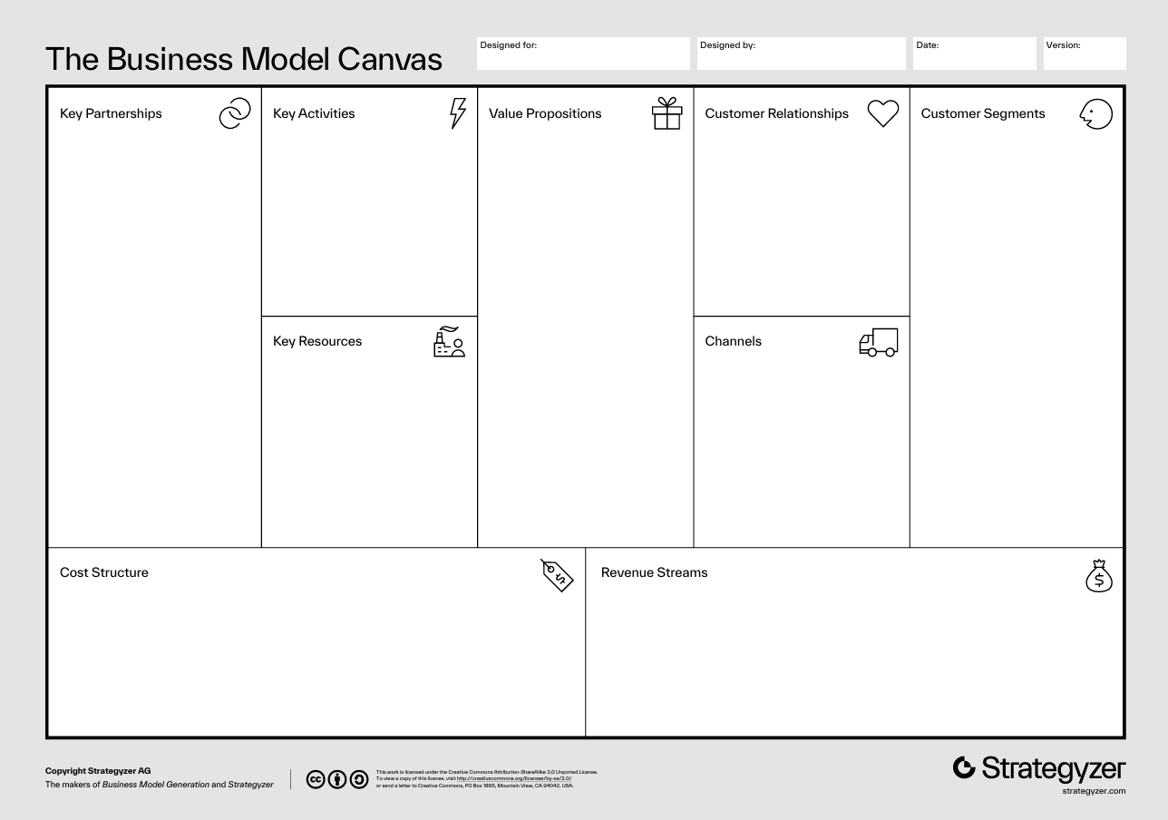 Business Model Canvas